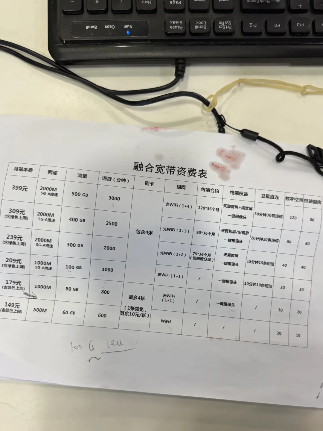 199降到109、229谈到169：对完20多条各省电信降套餐成功案例，我给你排好4条路、算清3笔账——7月的“7折挽留”话术9月已经不好使了
