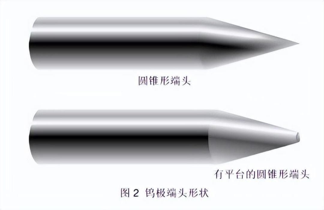 废钨极别扔！钨价一年多涨出历史高位，氩弧焊这根耗材越来越值钱：7个省钱手法+一条变现路