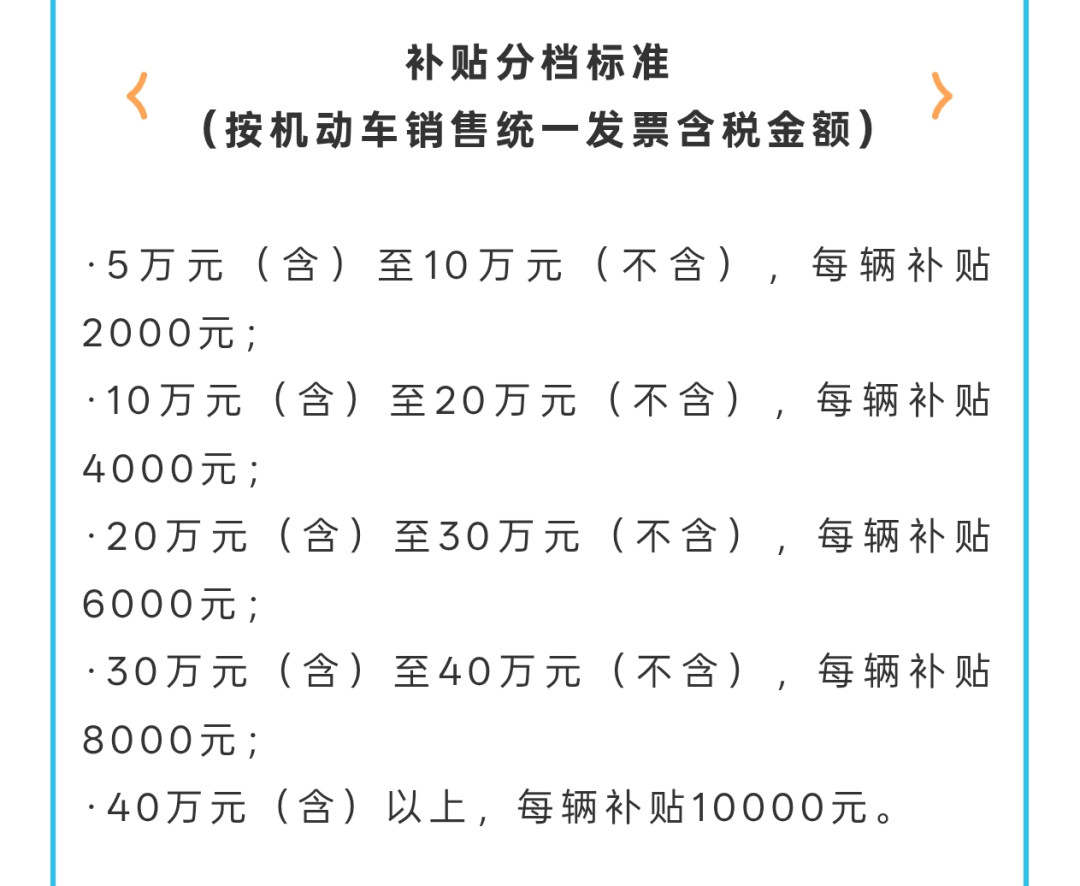 首购补贴1.1万还是2万？2026年买车的四层钱，替你算清了怎么叠