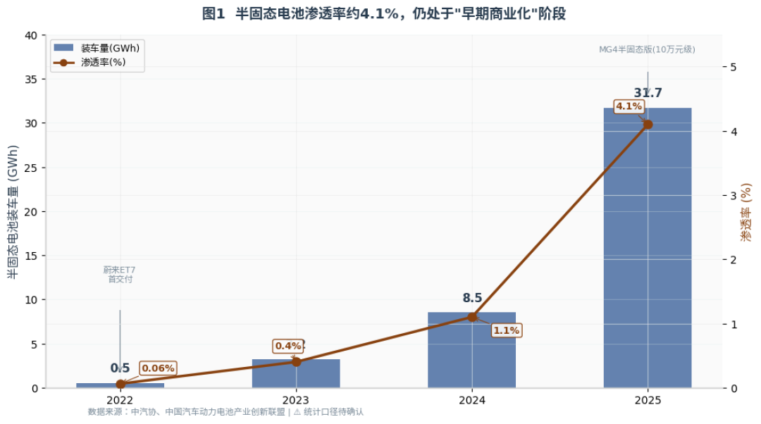 万钢称“10分钟充1500公里”是美好理想:信之前,先把这两笔账算一遍