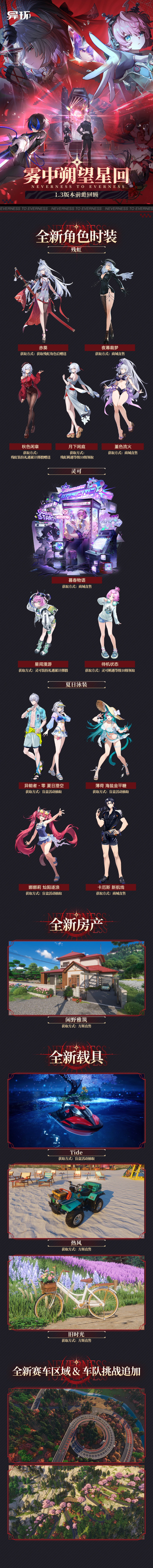 异环3个多月流水破20亿,完美世界却还亏1.18亿:先别急着下结论,继续氪不氪先看完这三笔账