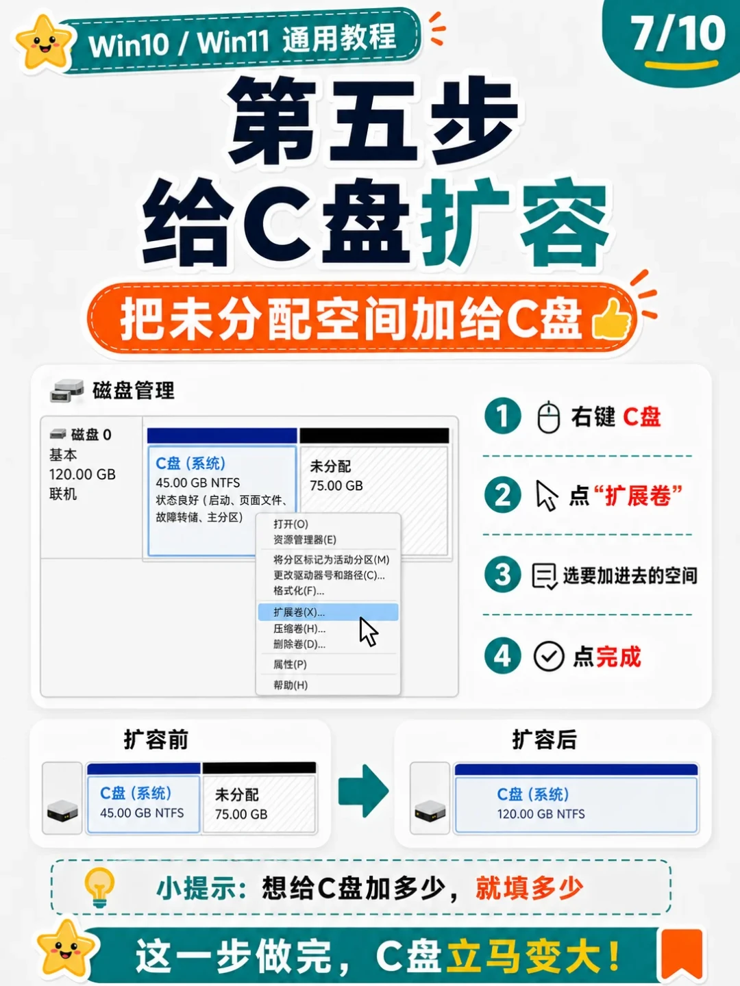 C盘该分多大?9份教程给出9个答案,对比完发现不是谁在骗你,是硬盘不一样大:附新笔电分区抄作业表