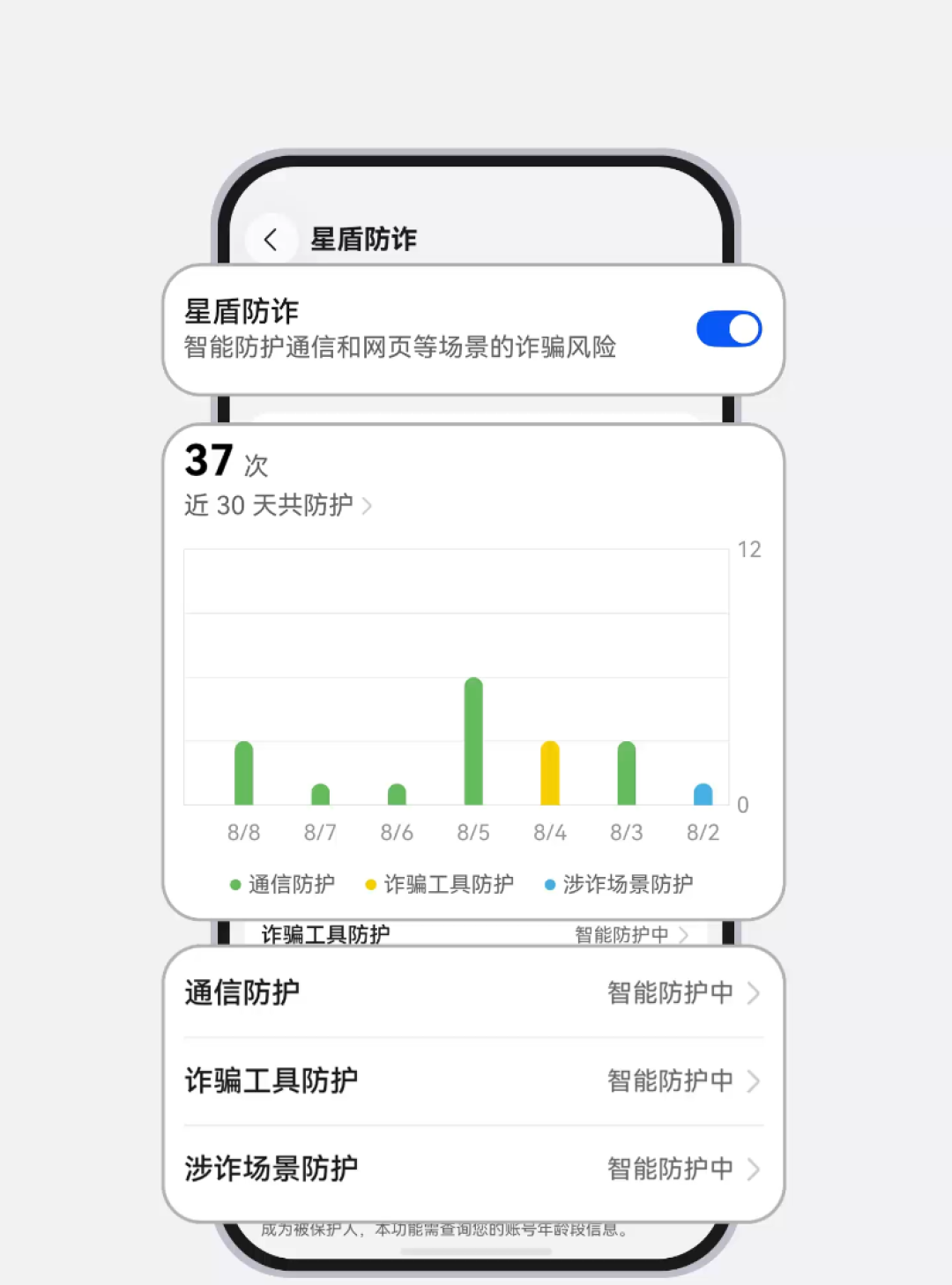 开学季买华为,先看这些鸿蒙吐槽帖:三类人放心买,三类人绕路,付款前5问