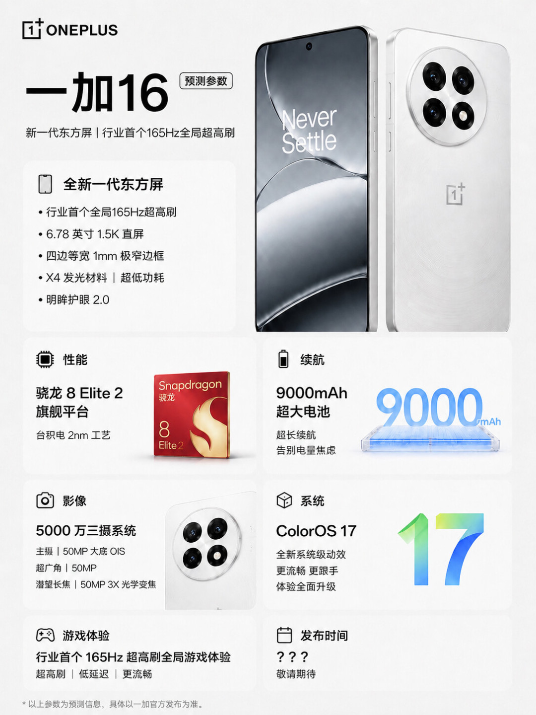一加16爆料全是165Hz，却没人提2K：2K死忠只剩三条路，其中一条正在变贵
