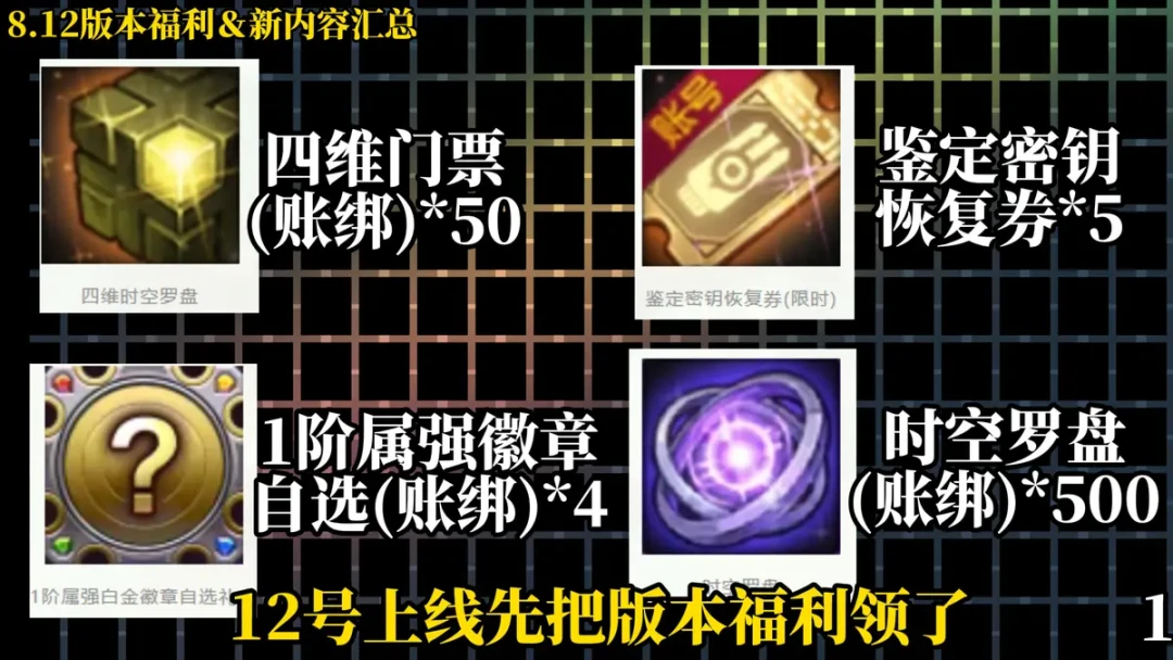 DNF手游日活跌到80万,策划不卖氪金包了:回归白送11件3星史诗,吞噬之谷血量砍70%——现在值得白嫖回归吗?