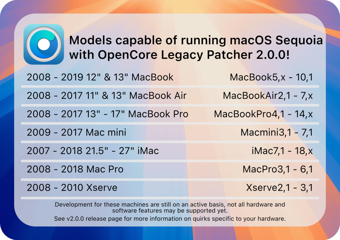 把 macOS 27 移植到骁龙上给黑苹果续命?圈里流传的三个“续命”说法,挨个查了一遍