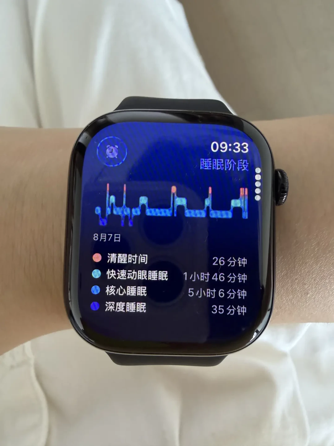 同一晚左右手两块表,深睡差了1小时21分:扒完测量原理和20多条投诉帖,腕上的睡眠数据只有2种值得当真