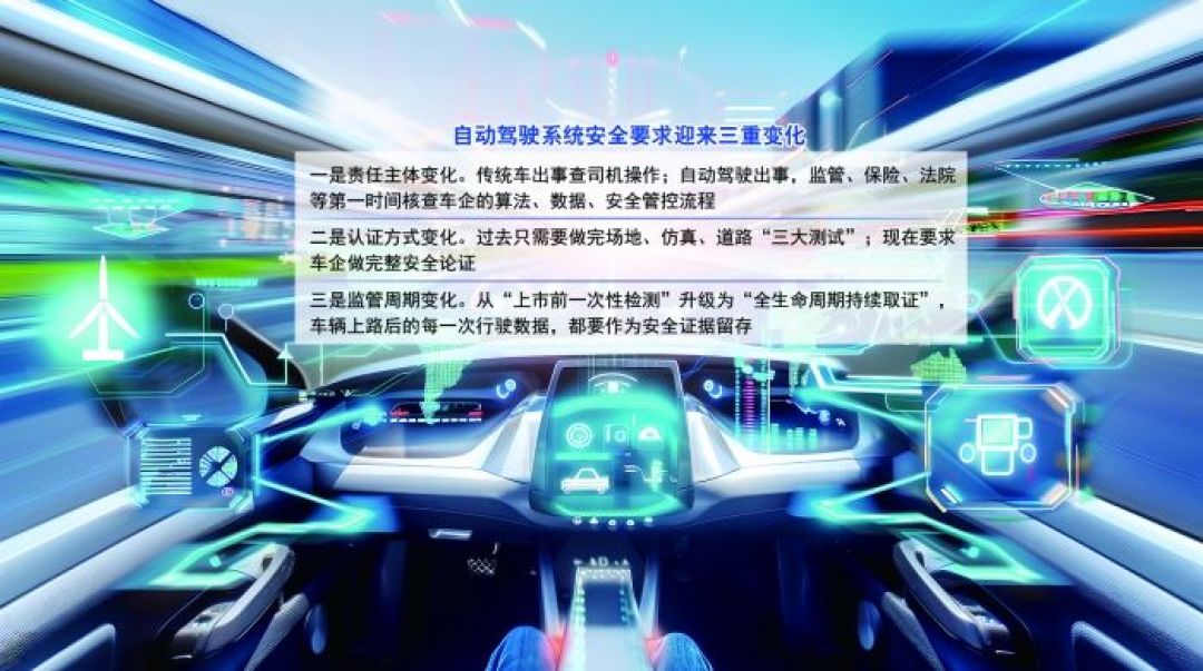 智驾两份强制国标定了,