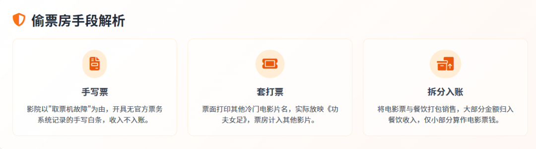 《功夫女足》粉丝庆祝“终于破23亿”,单日票房却只剩几百万:延期上映最后21天,这张周星驰的票该买给哪类人?