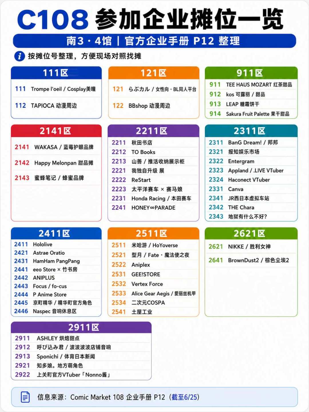C108刚落幕,C109确认回归3日:想去年末冬Comiket的,先把票务、机酒、现场三笔账算清楚