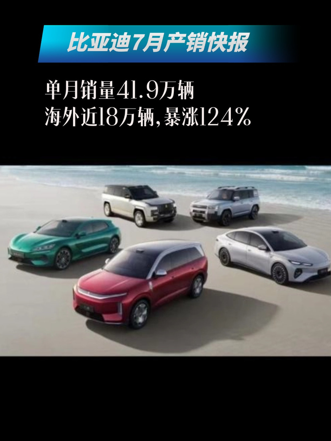 比亚迪1-7月国内销量跌35.6%连丢两个销冠:
