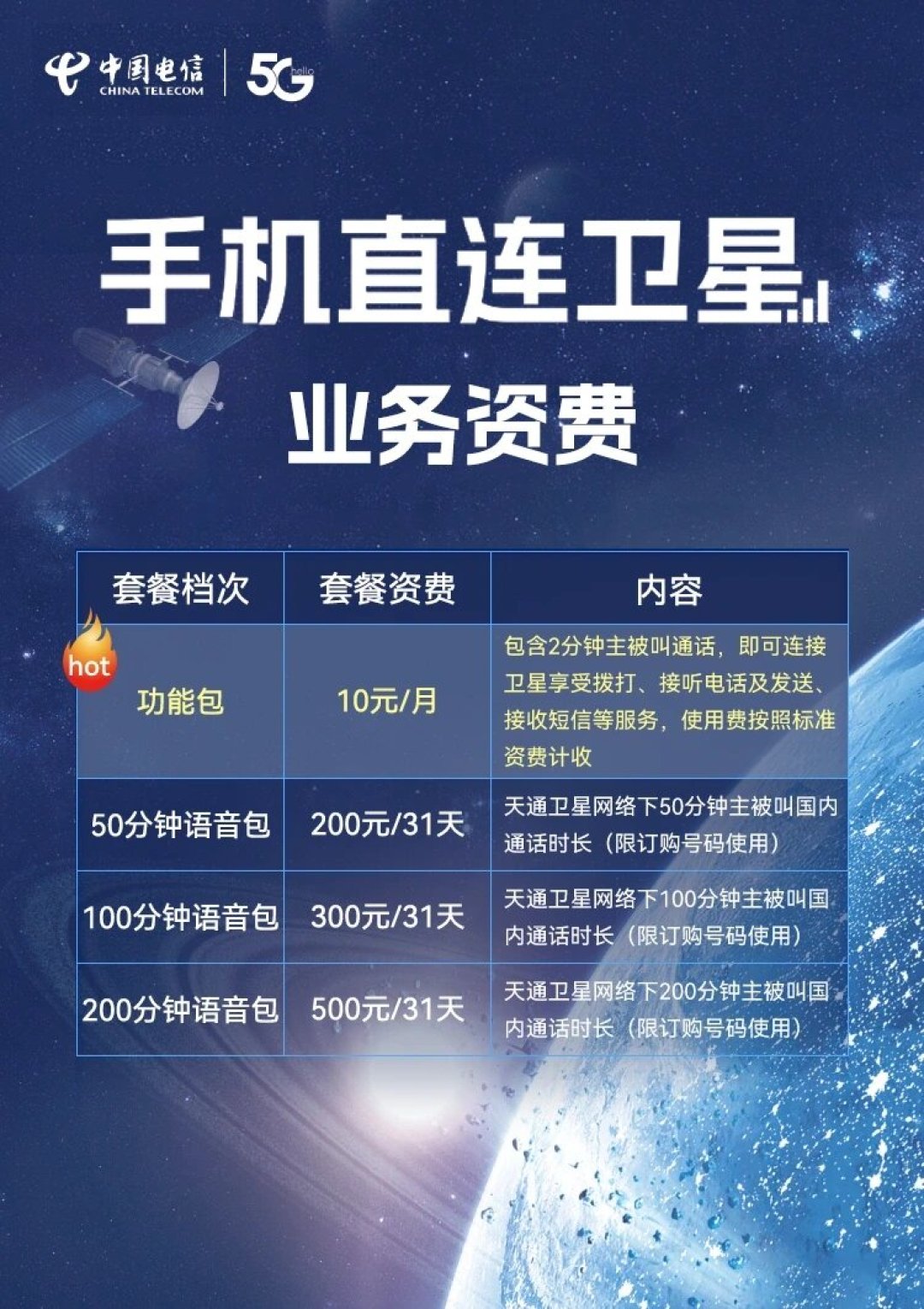 入汛以来已有100多人靠卫星通话获救:电信