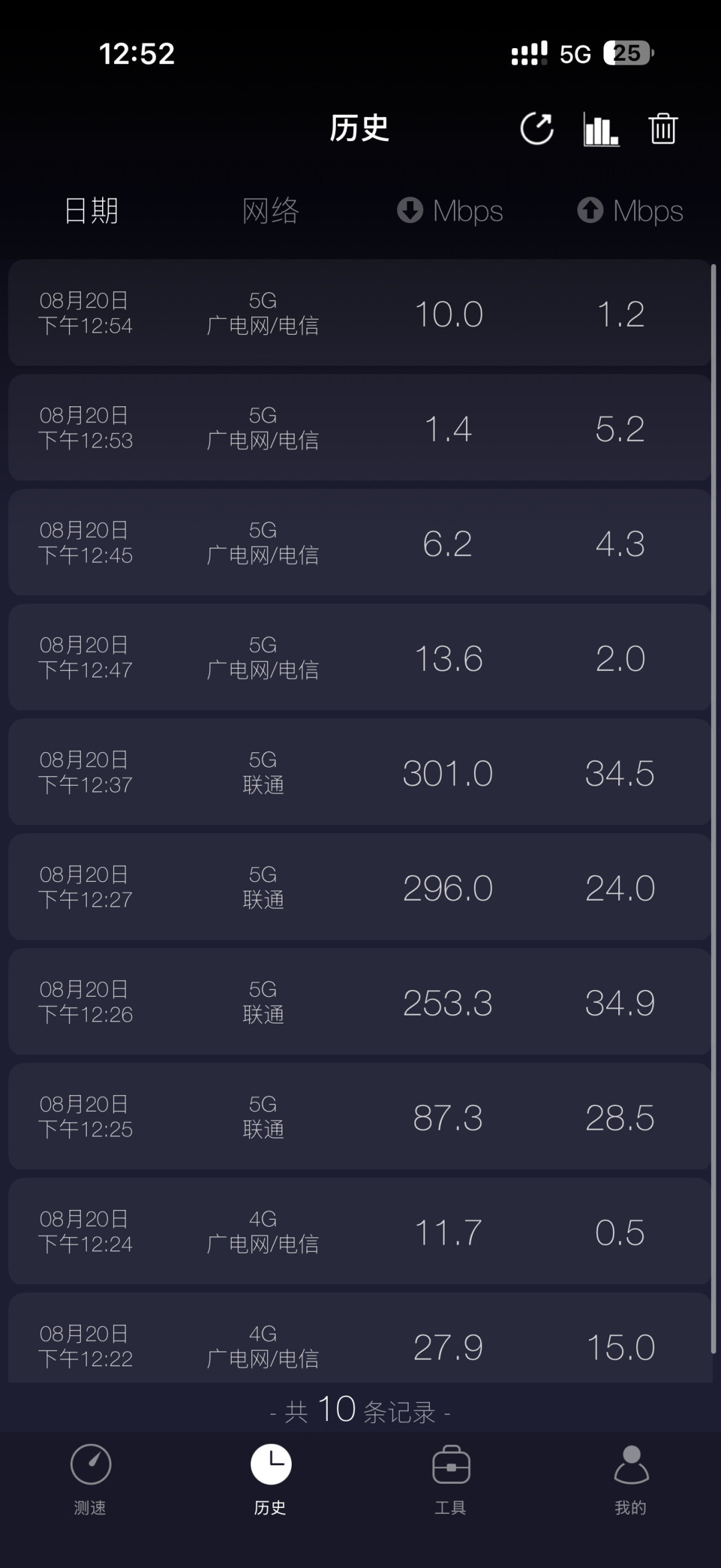 录取通知书一到手,