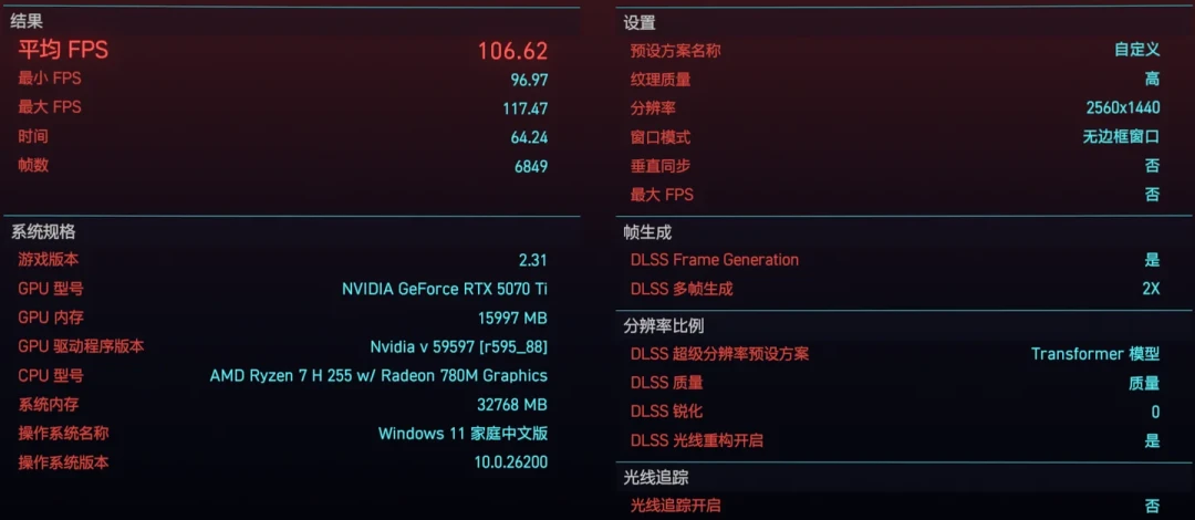 显卡用二手都在涨，显卡坞却降到了450元档：轻薄本用户上车前，先看三条路线、一笔账和六个坑