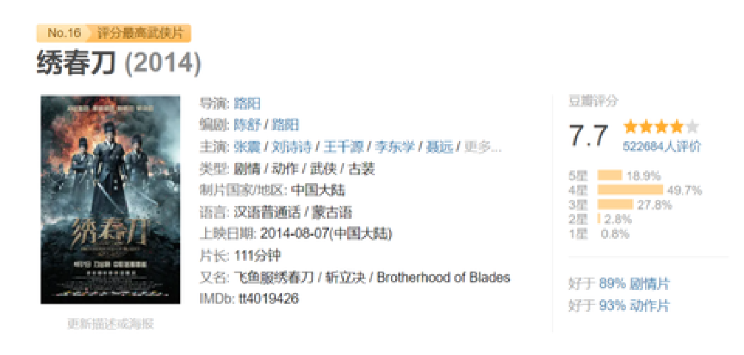 时隔12年,《绣春刀3》终于动了:老粉第一反应不是
