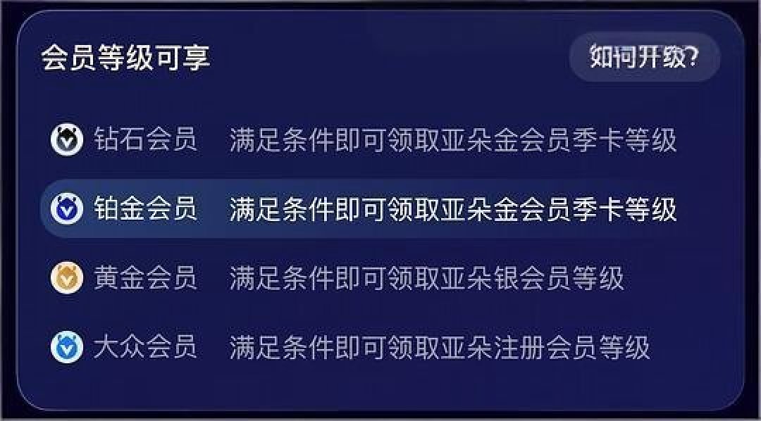 知乎224万人围观说支付宝钻石“没啥用”,黄牛却在按季度收权益:这份隐藏权益清单,十一前值得领一遍