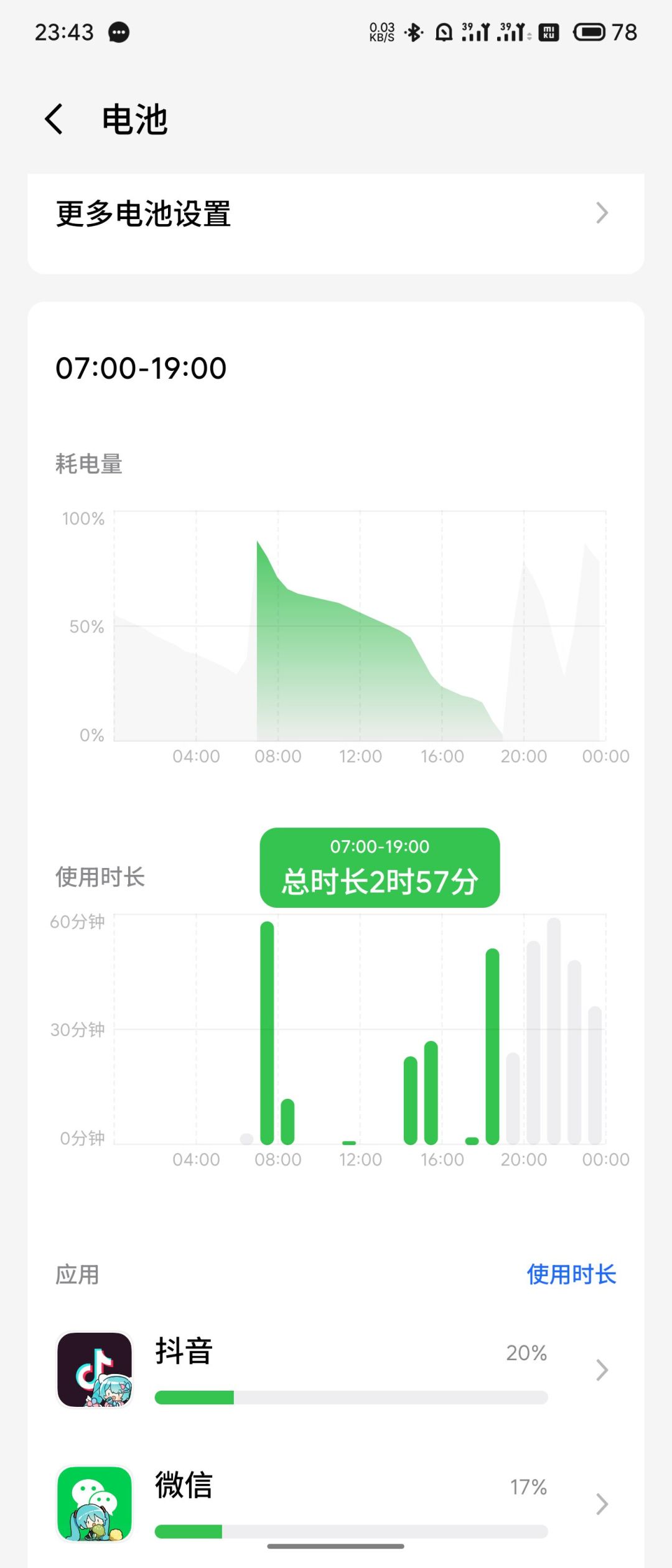 魅族手机退市半年:有人在抢