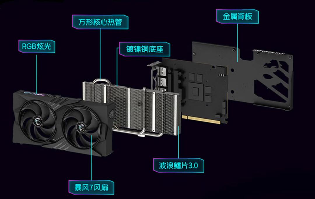 微星5070万图师8个月从4799涨到7200：显卡全线新高的8月，微星用户分档查账后再下单