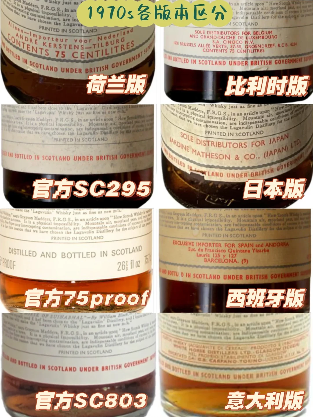 乐加维林“白马标”老瓶越聊越热:3500元到上万元,怎么买不踩坑?