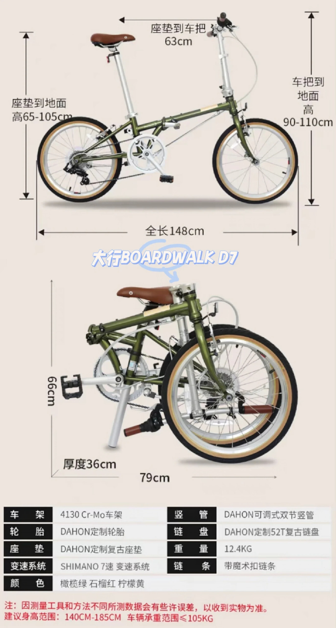 同一个“大行D6”,其实是四台不同的车:我把大行六位型号编码一位一位拆完,整理成一张买车对照表