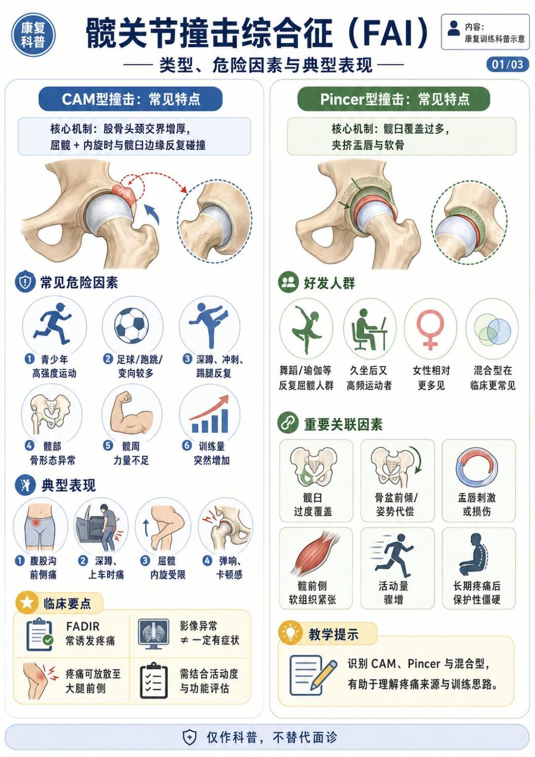 湿婆神式全网刷屏，热评第一却是“来医院看我”：跟风前先做三个自测