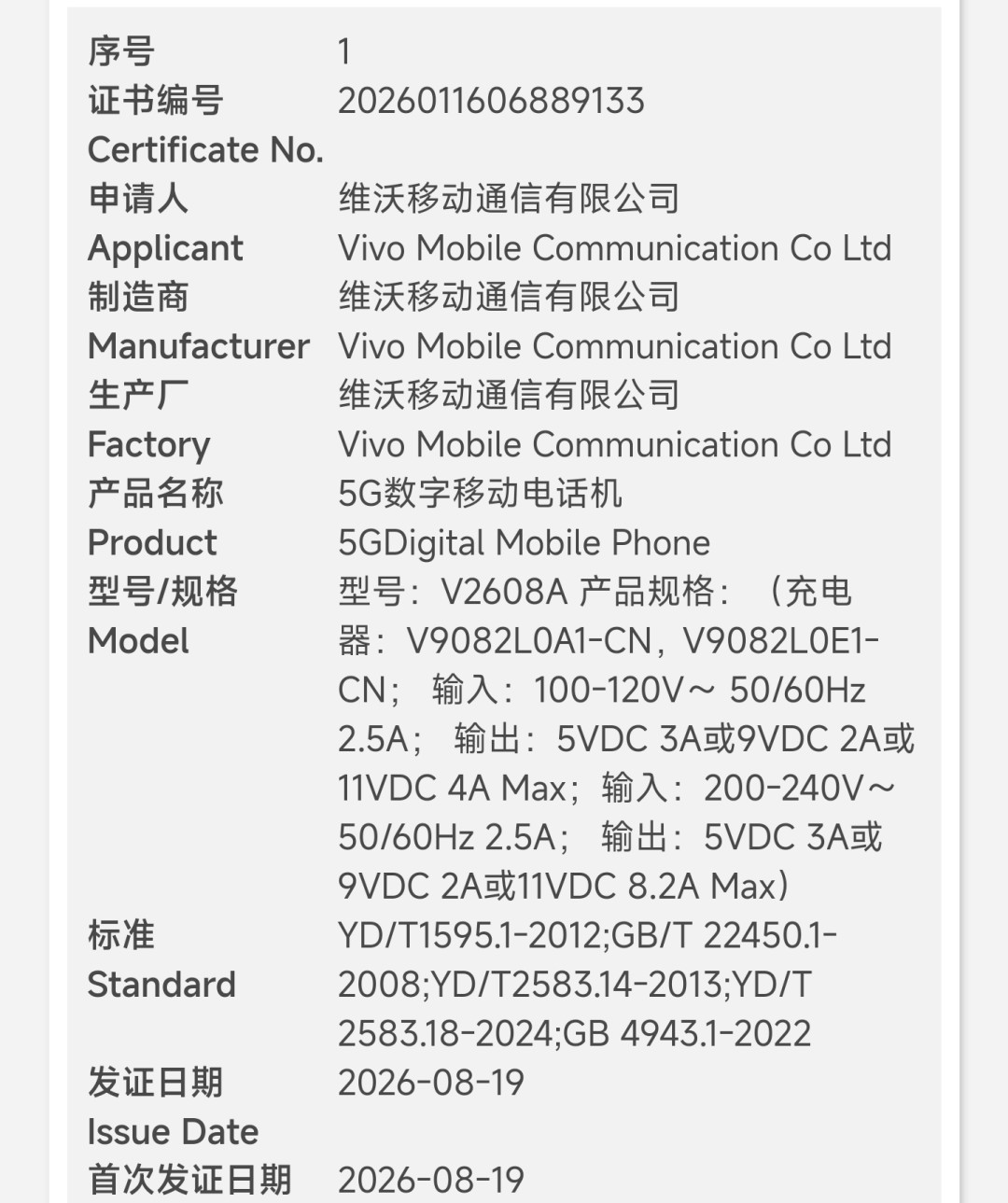 周杰伦在墨尔本拍vivo广告?X500代言传闻今晚炸了:对完9个信源,3件事基本坐实,2件还是猜