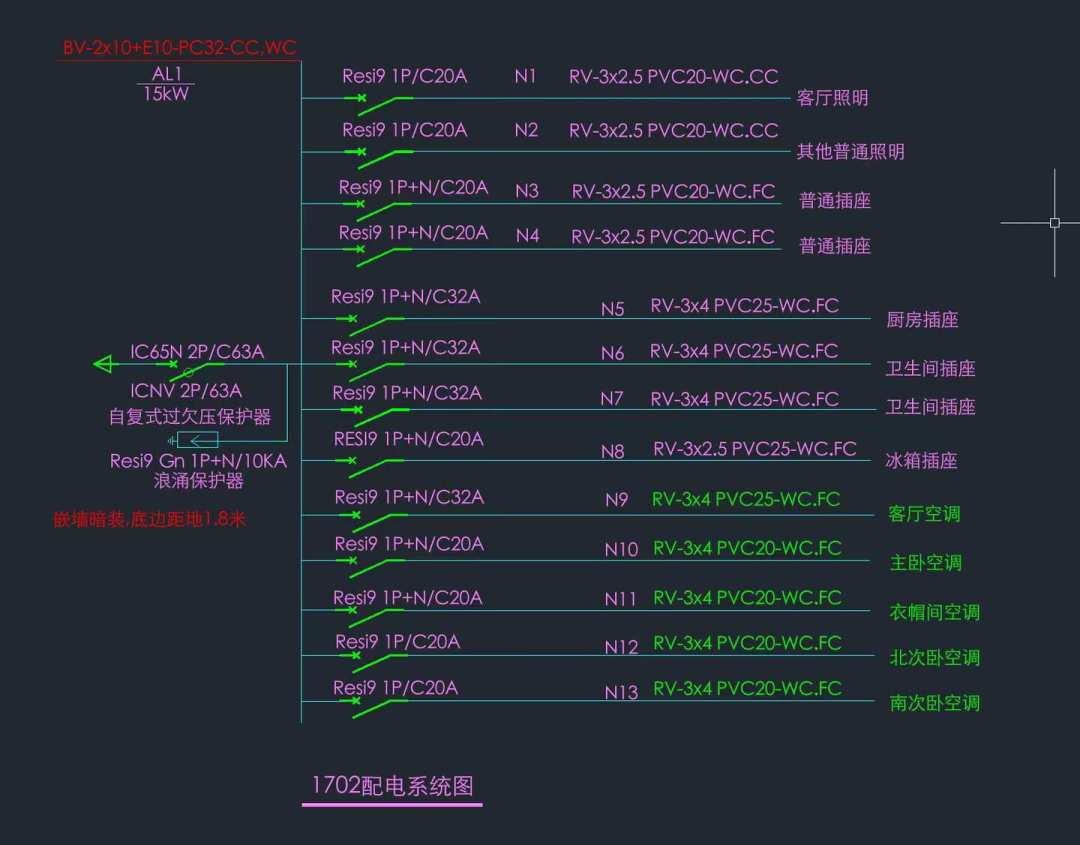 米家关了门,施耐德进不来:配电箱想
