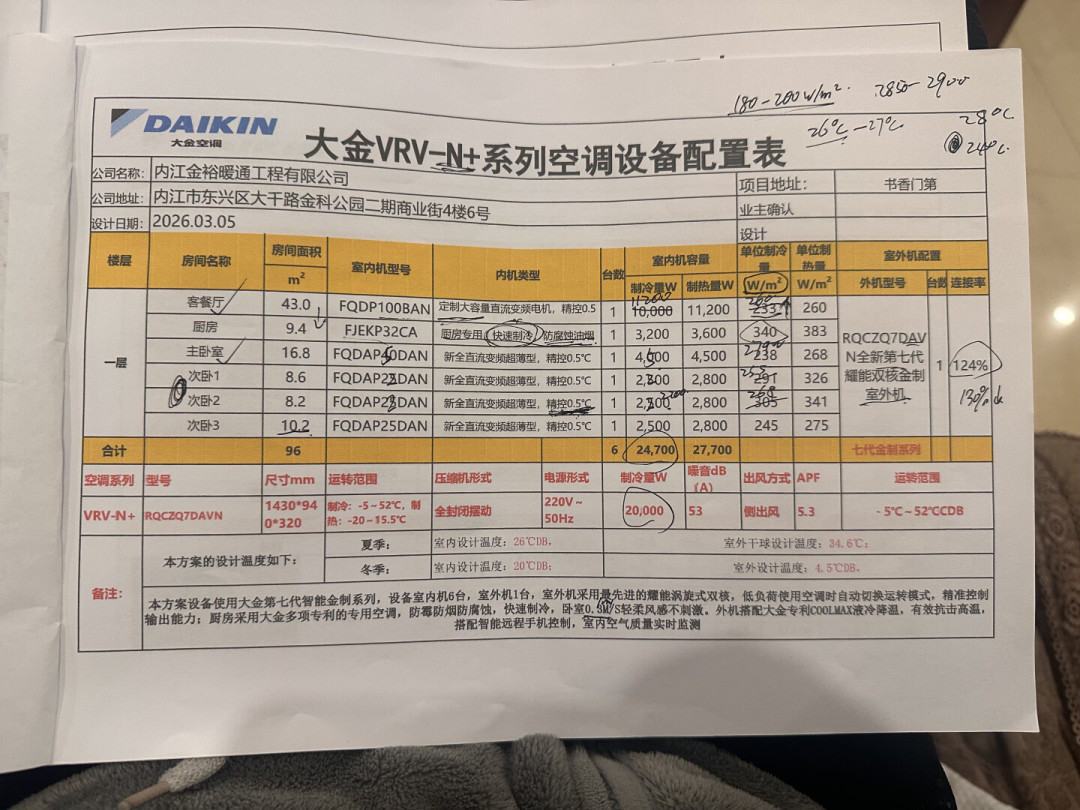 大金厨房机:有人说