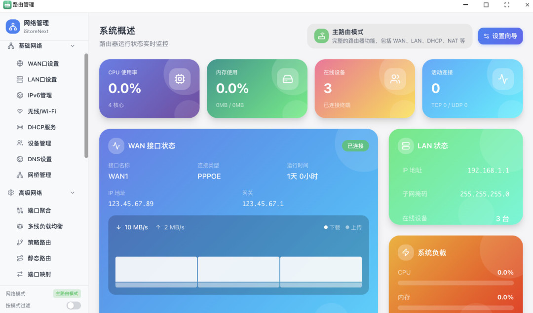 iStoreNext官宣1月,8月仍未公测:iStoreOS老用户等之前先看这三个迁移成本