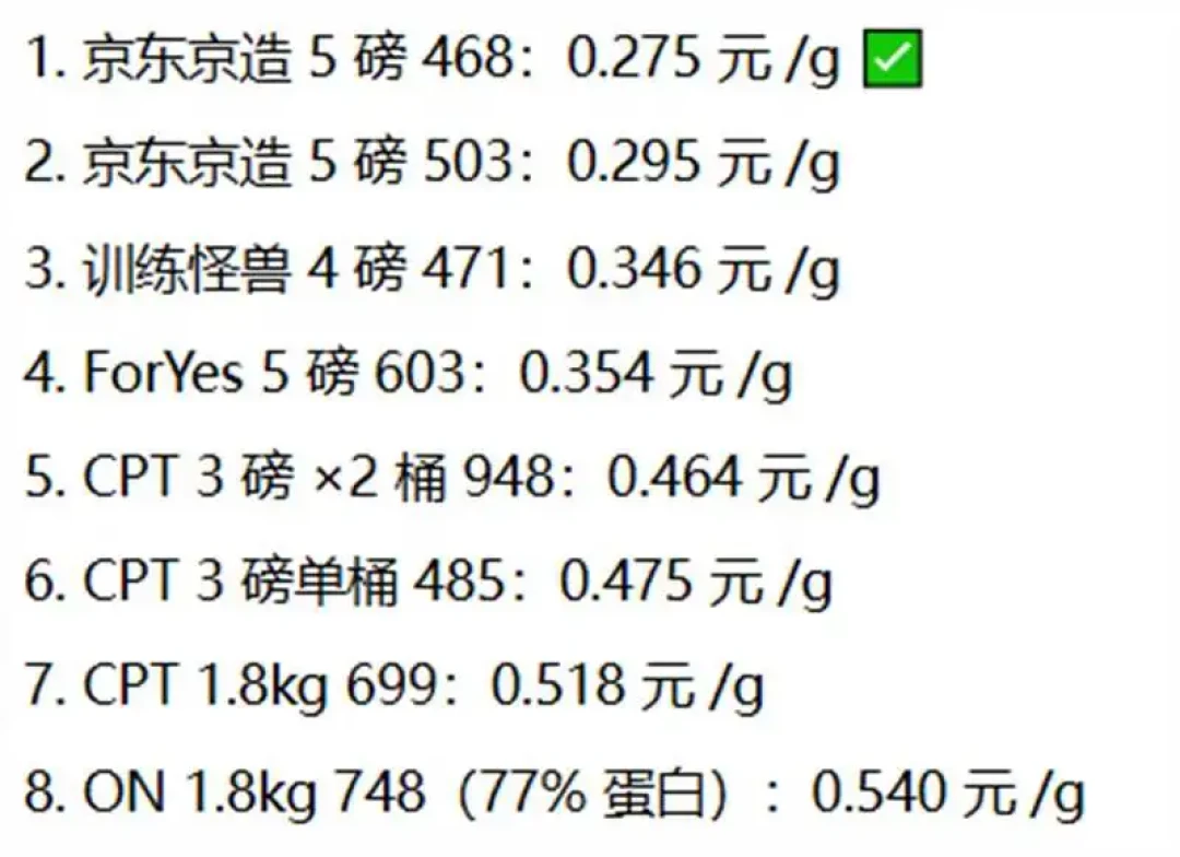 一次工厂实查,掀开蛋白粉测评圈的底牌:“绝对无广”才是现在最该警惕的话