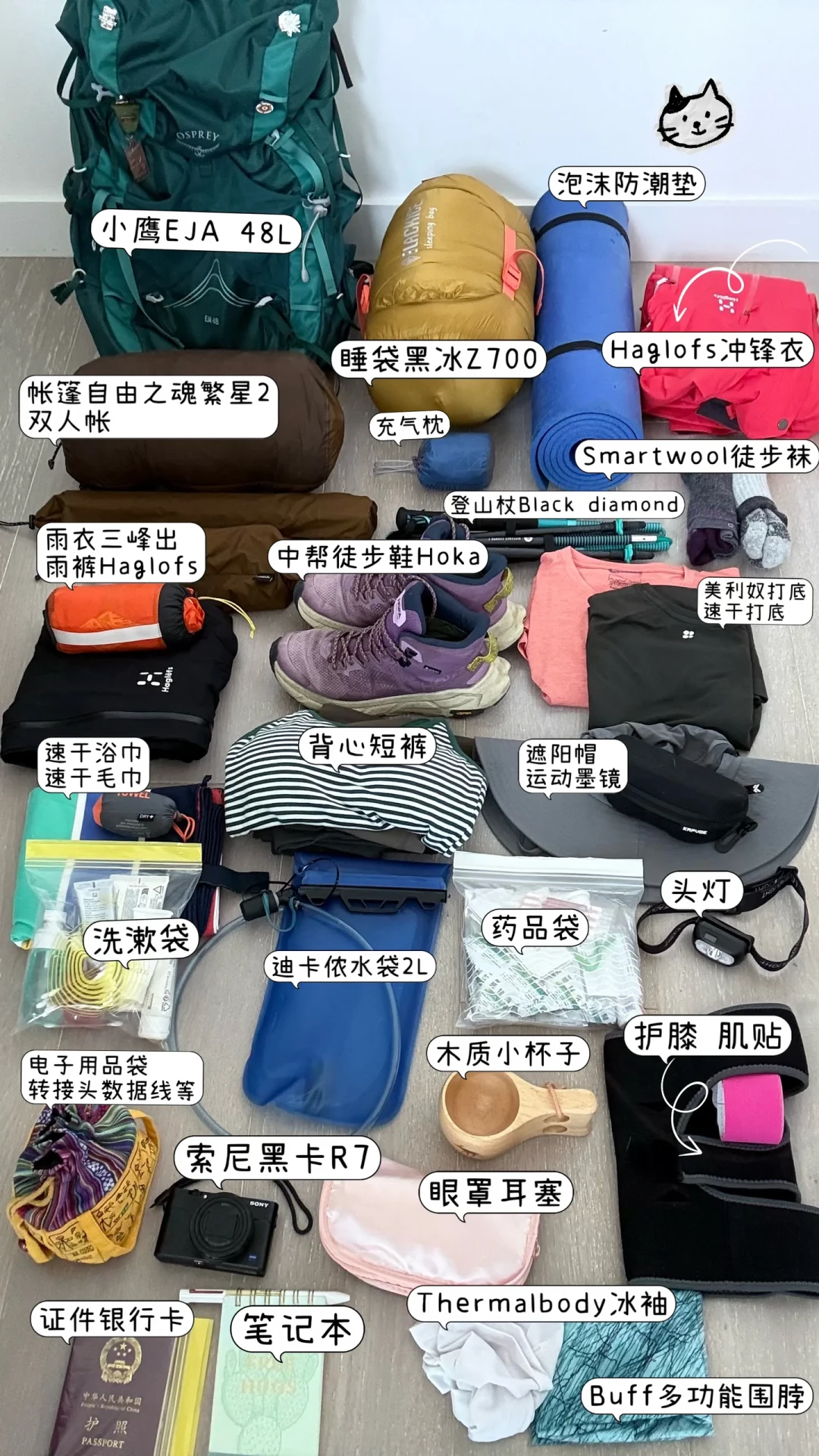 欧洲五轮热浪、凉席溢价60欧断货:8月底9月出发,降温装备该从国内带还是当地买