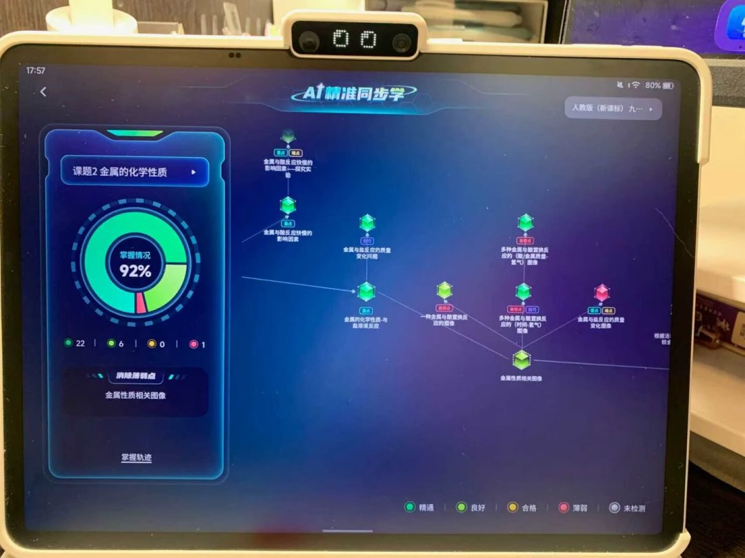 翻了20条换机帖,12条是软文:学而思宕机之后,换学习机前先算这三笔账