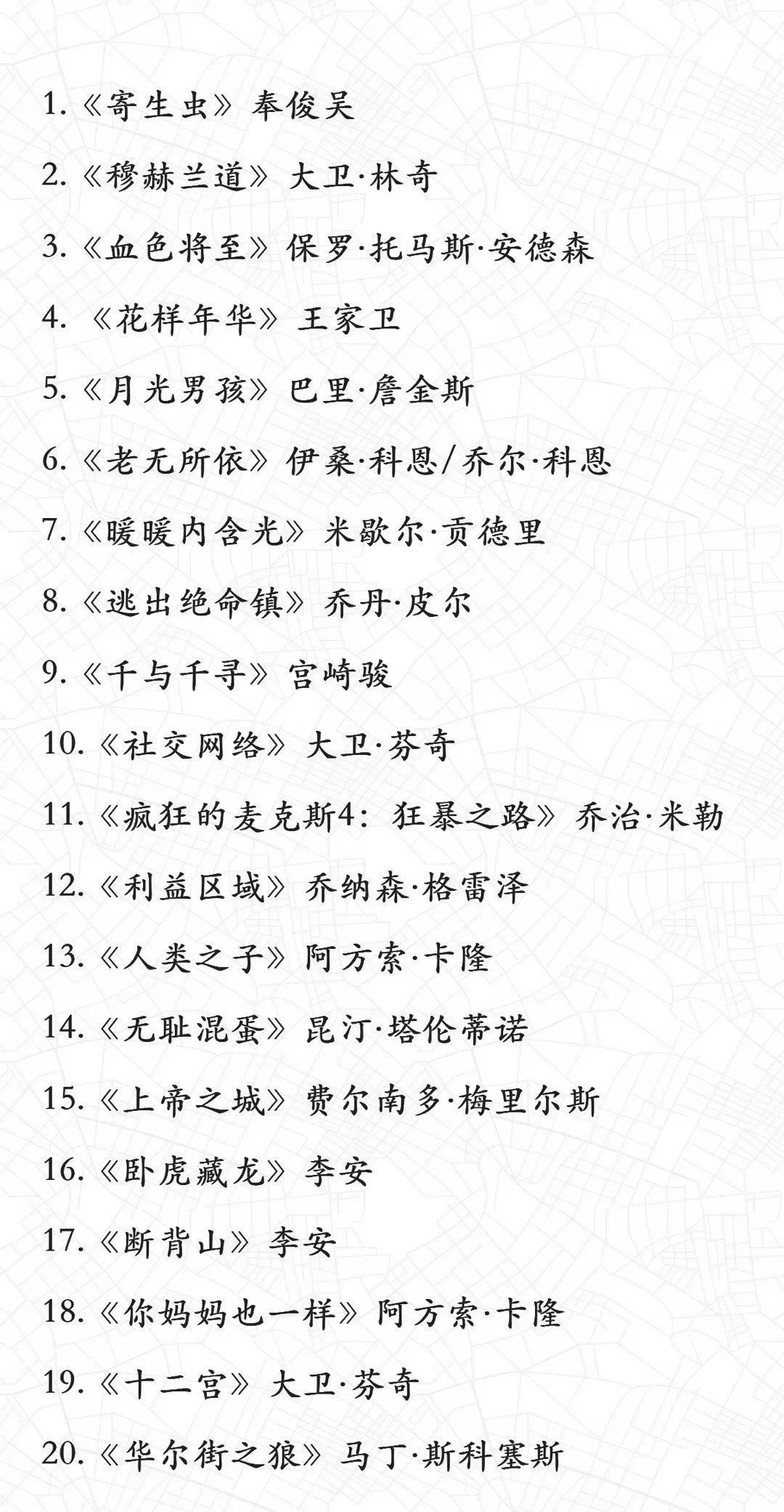 纽约时报21世纪百佳再流传:卡隆5部片中了4部,《地心引力》却只排97