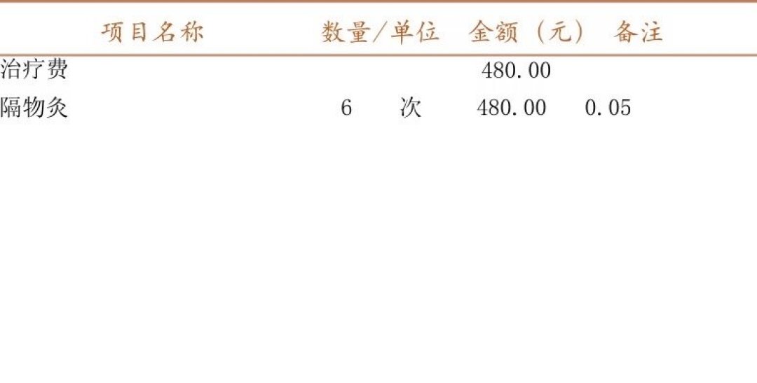 三伏贴是“智商税”吗?8月24日窗口关闭前,把该不该贴、花多少钱贴讲清楚