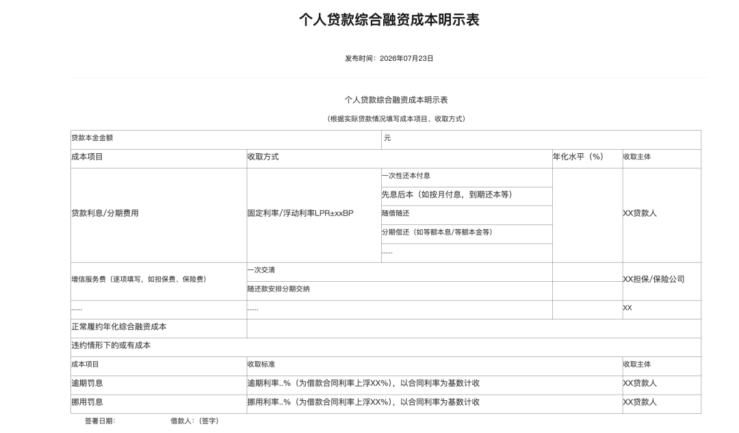 交行突然发短信要