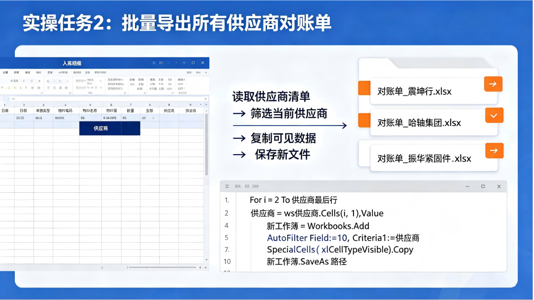 Excel的COPILOT()函数9月14日停用:AI函数活不过一年,“过时”的VBA却活了33年