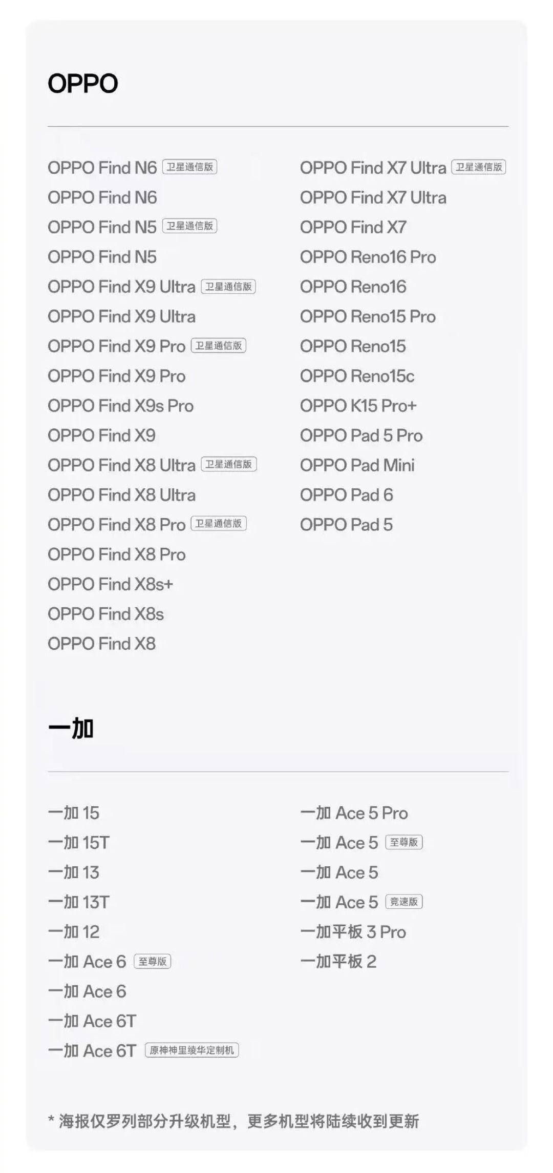 OPPO钱包的交通卡0元开卡了：华为、荣耀、OPPO三家“先乘后付”卡对比下来，适不适合开要看你在哪个城市
