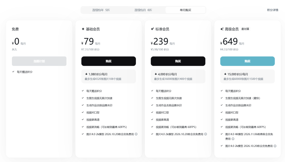 教程说69元就能入门，充钱的人却排队7天被扣积分：核完即梦会员、积分、插队通道三笔账，想做AI漫剧先看这篇