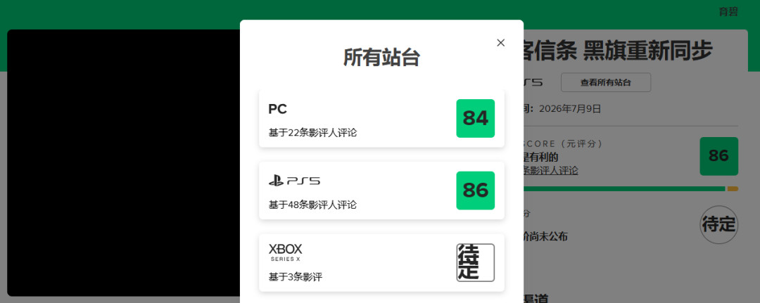 首发国区28%差评,半个月却卖了350万份:《黑旗》重制版,老玩家这248元值得掏吗?
