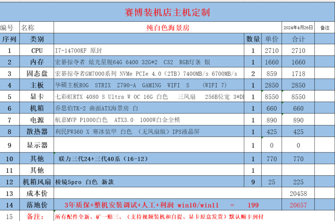 高位装的电脑，降价后二手会血亏吗？复盘三轮暴跌：内存最危险，CPU最保值
