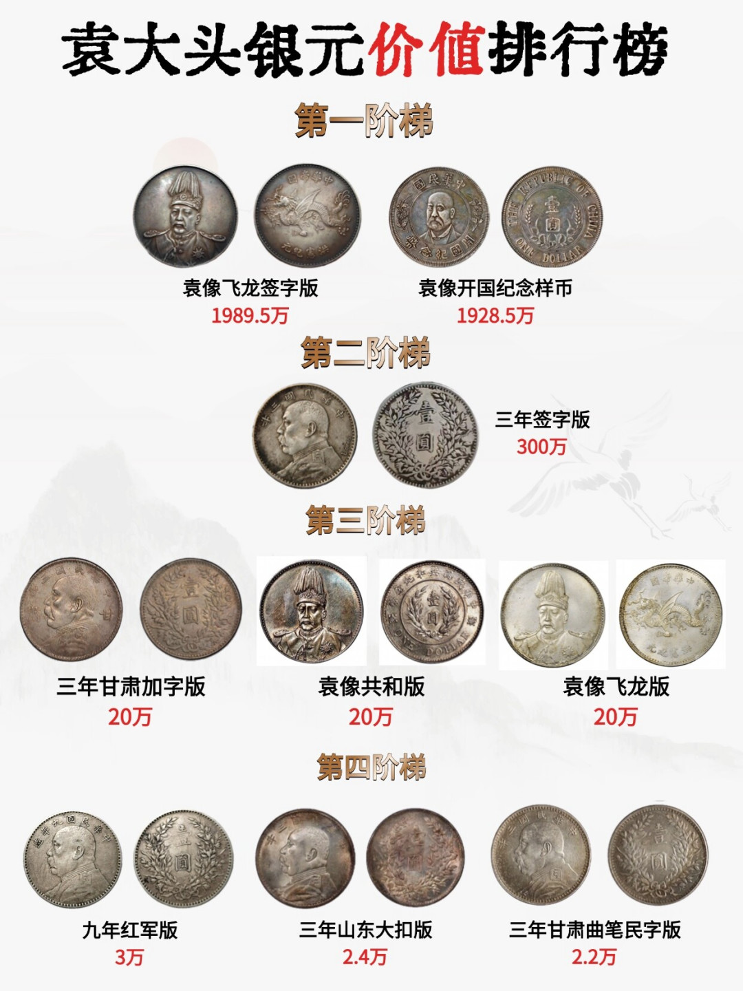 传家袁大头值100万?8月行情泼冷水:普通版1030—1100元,出手前先做这三件事