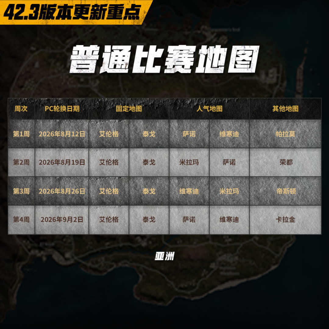 PUBG一周连更两次,卡顿吐槽刷屏:一半
