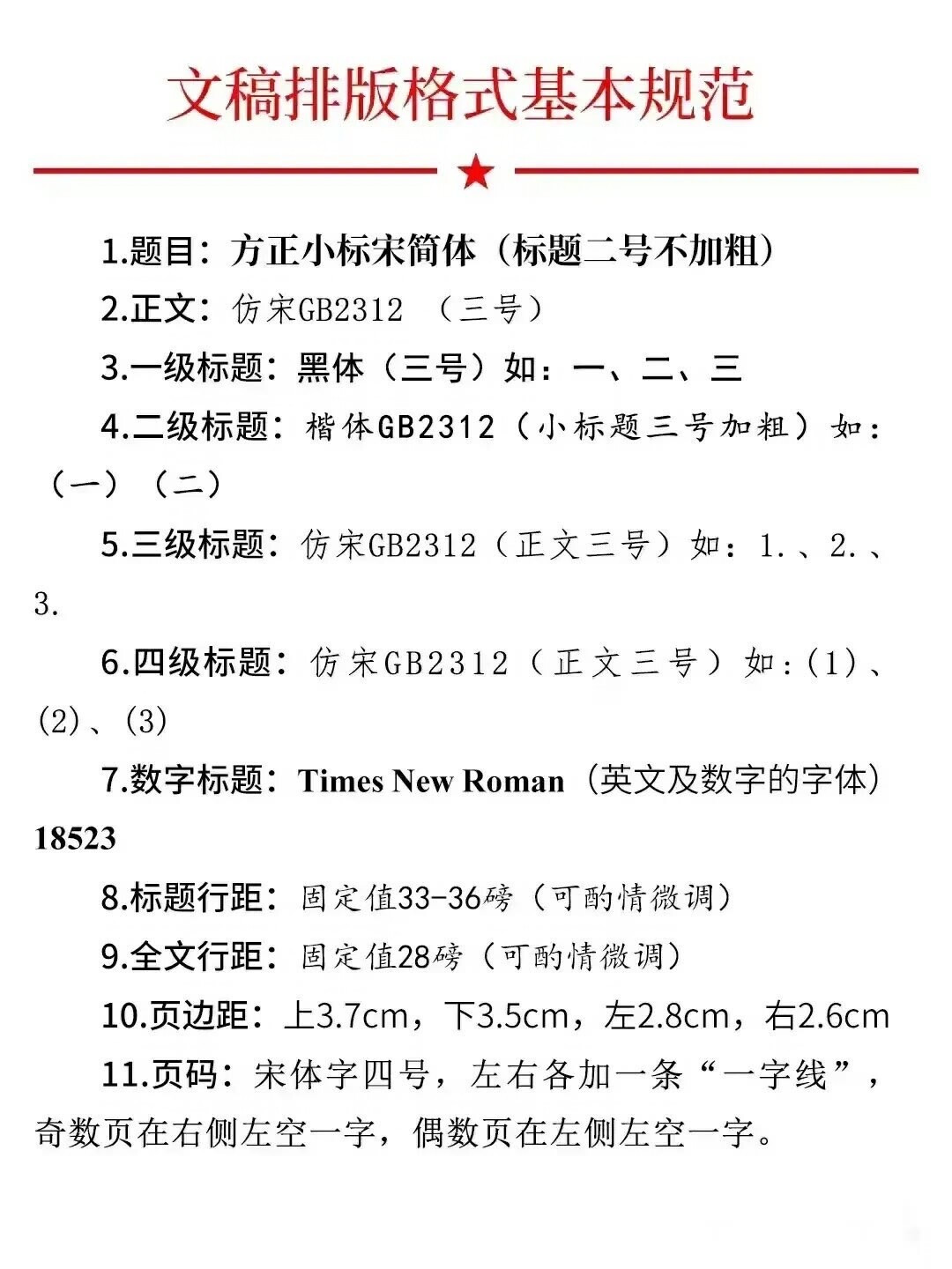 公文被打回,多半栽在这几个格式上:仿宋_GB2312不是仿宋,二级标题不加粗,10分钟搞定的Word设置表