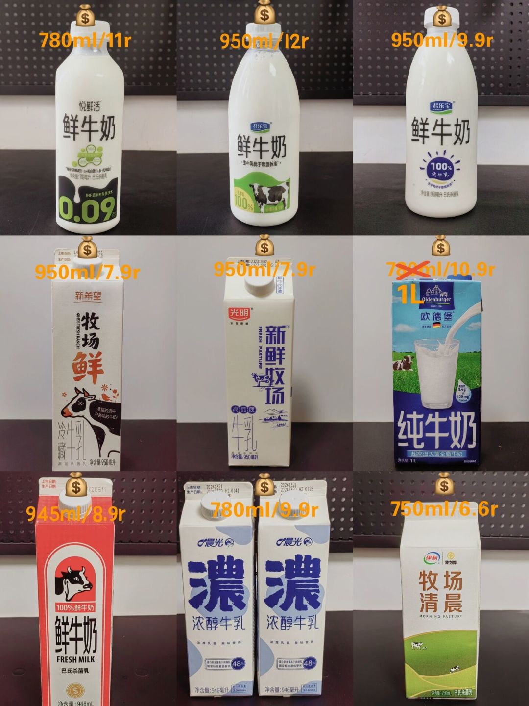 练拉花一个月烧掉十几升奶：常温奶、鲜奶、高蛋白奶到底怎么买？