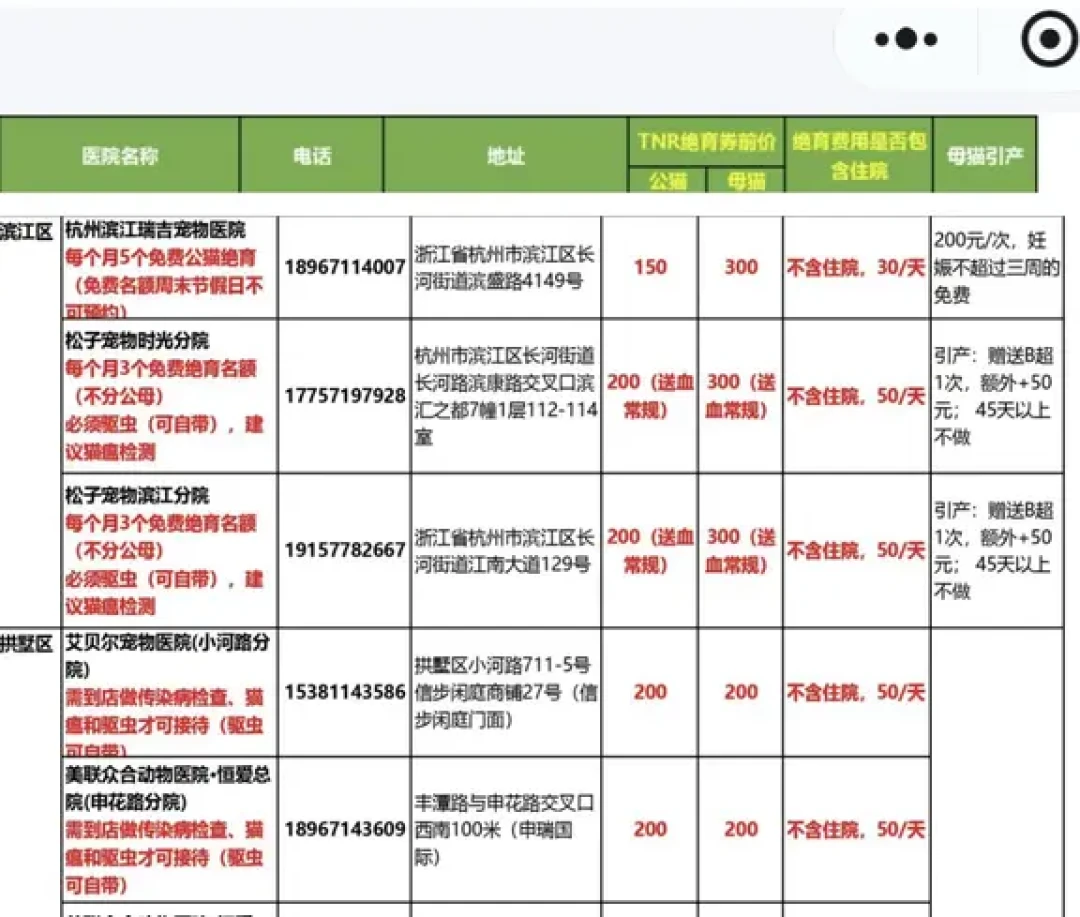 央视曝光“假救助”骗捐250万,只有3000元真用于救助:捐钱之前,先看这份识别清单