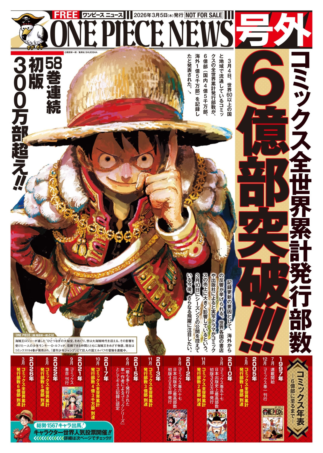 就剩2天!WT100全球人气投票TOP100本周末开奖,路飞卫冕最大的变数是「明信片票」