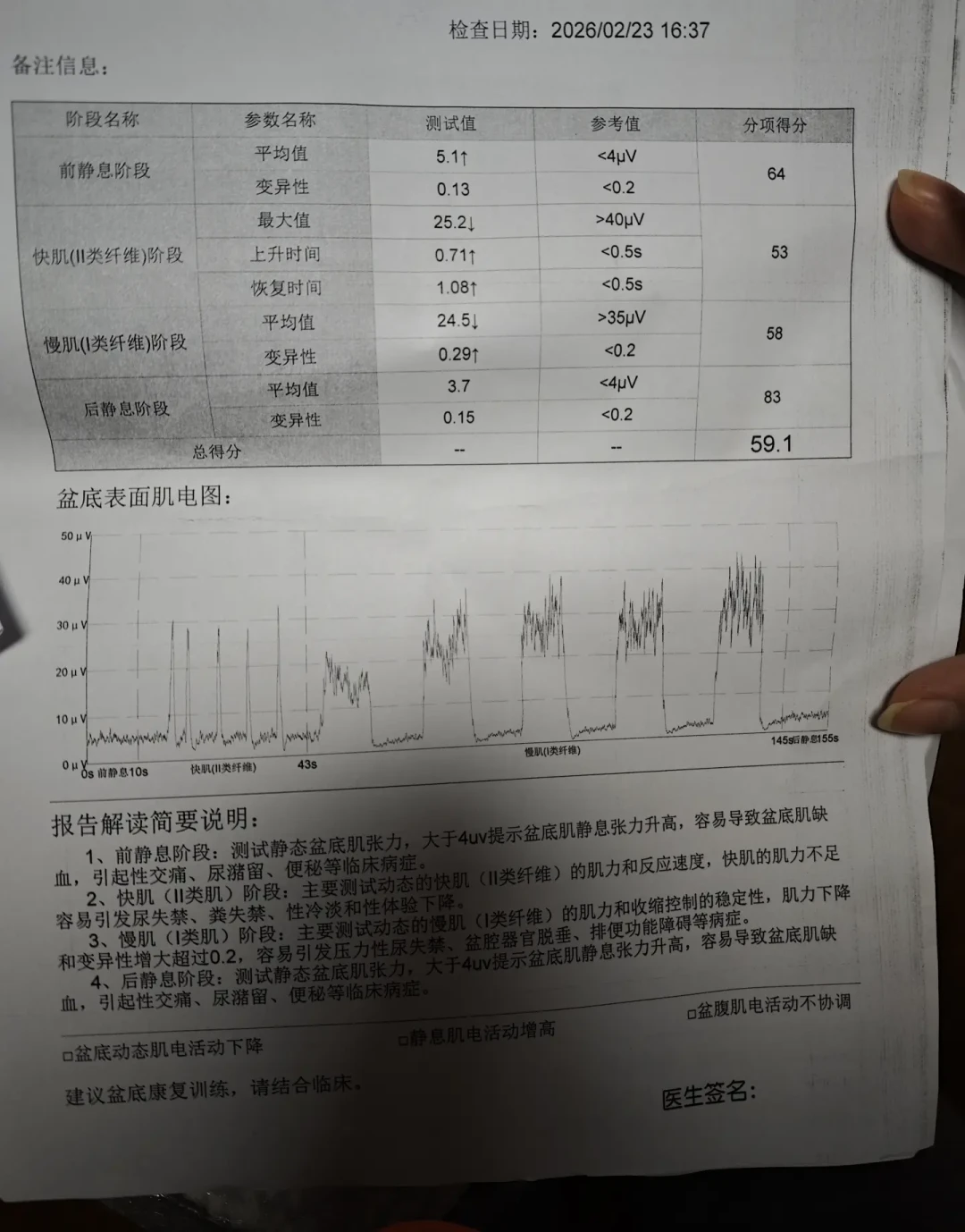 产后42天复查被骂