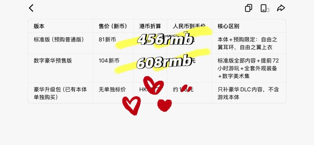 《进击的巨人3》12月10日发售,但Steam锁国区:预购致敬,还是等折扣?