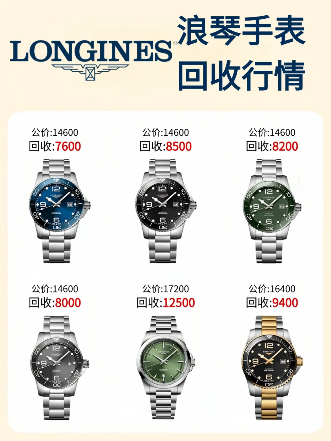 公价18,200元,二手6,158元:浪琴保值率越差,二手越值得捡——核完12条实价和1次鉴定维权,我把这本避坑账本整理出来了
