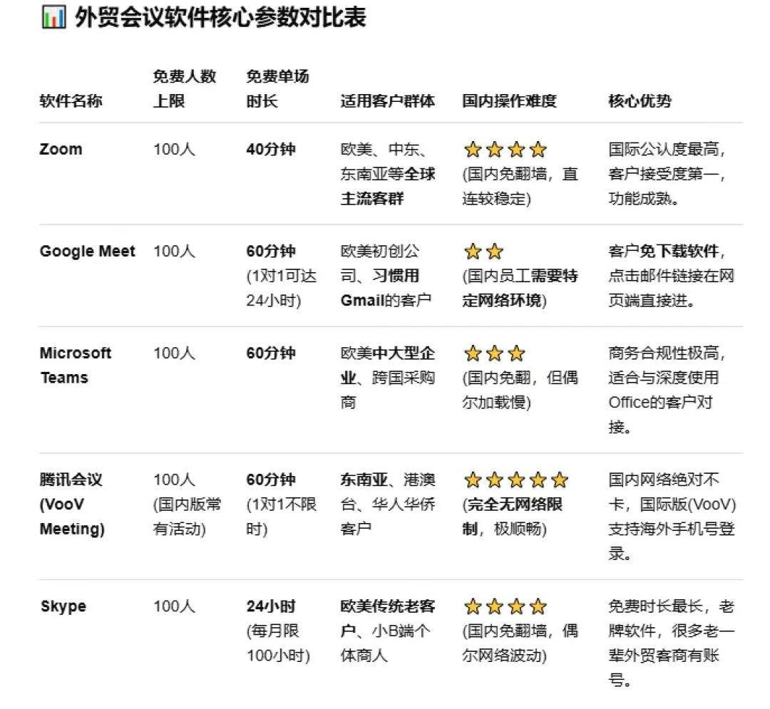 个人版 Teams 在中国停用了:先分清账号类型,再决定导数据还是换工具